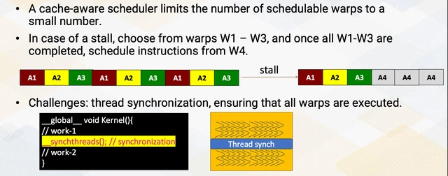 Cache-Conscious Wavefront Scheduling
