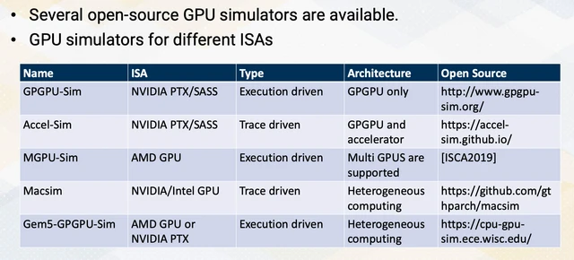 Trace-driven GPU simulation overview