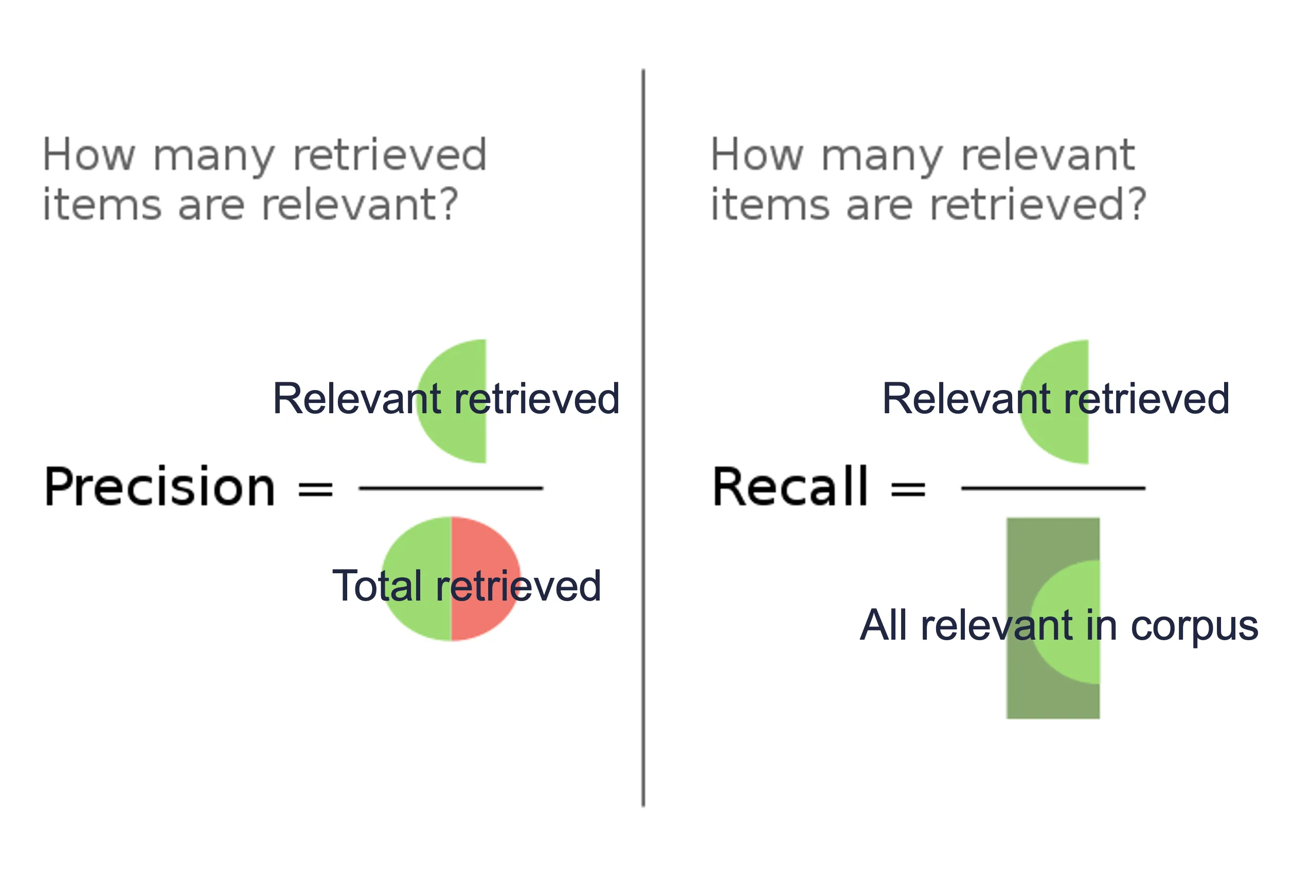 A bunch of animals, including a daschund