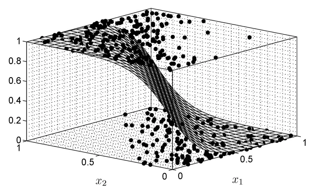 Statistical Modeling by D.P. Kroese and J.C.C. Chan. Statistical Modeling and Computation, Springer, 2014.