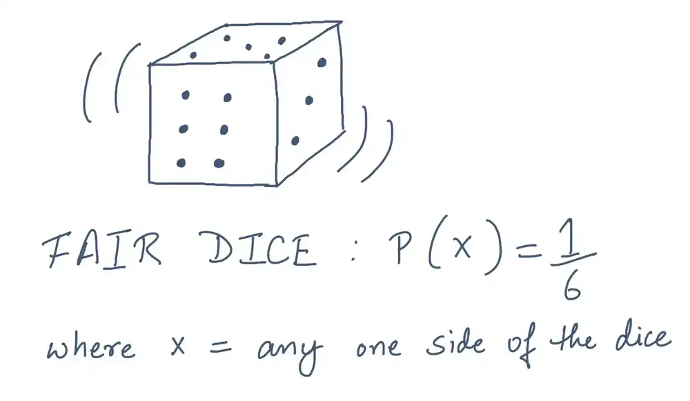 Probabilties of dice