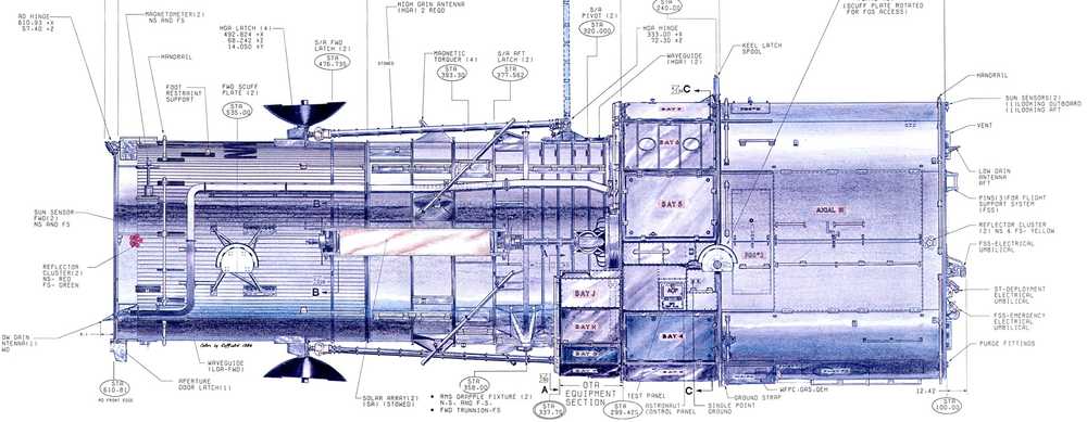 Hubble Diagram by Lockheed Martin